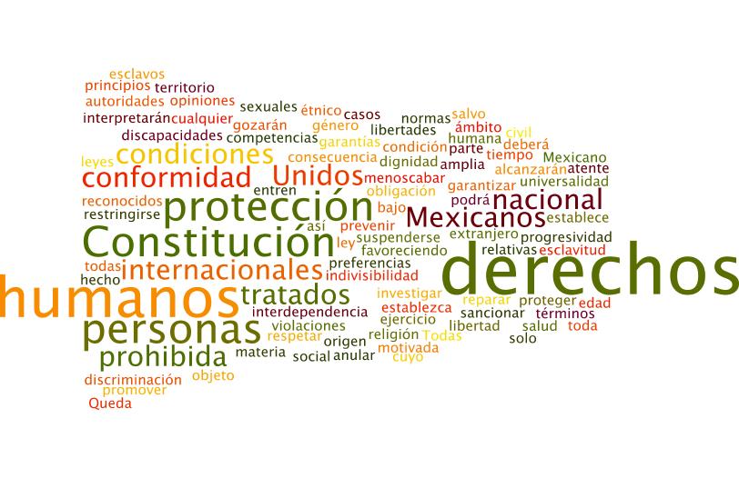 Los tamaños de las palabras van en relación al número de veces que se repite en el texto constitucional.