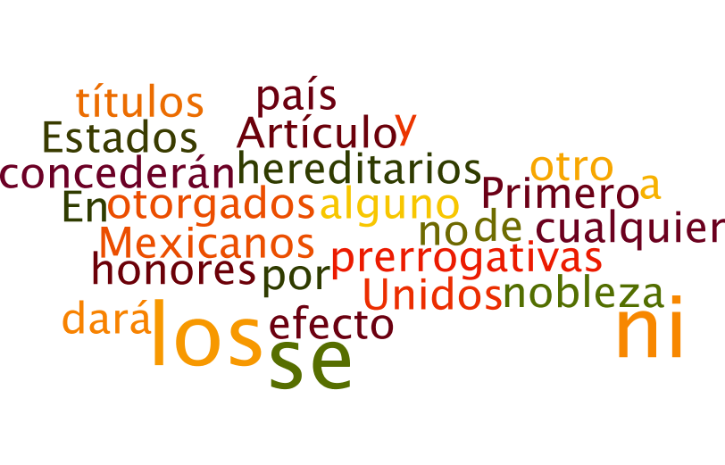 Los tamaños de las palabras van en relación al número de veces que se repite en el texto constitucional.
