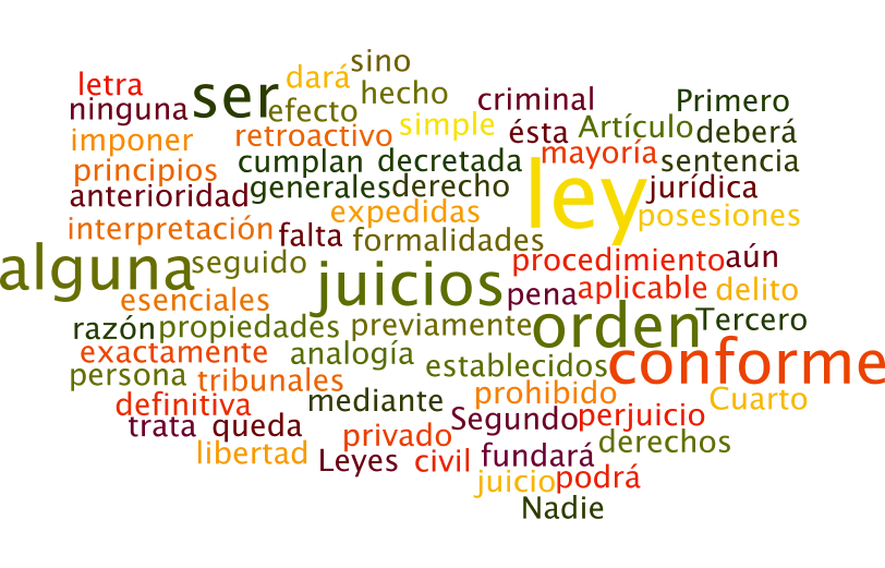 Los tamaños de las palabras van en relación al número de veces que se repite en el texto constitucional.