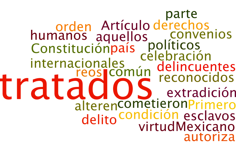 Los tamaños de las palabras van en relación al número de veces que se repite en el texto constitucional.