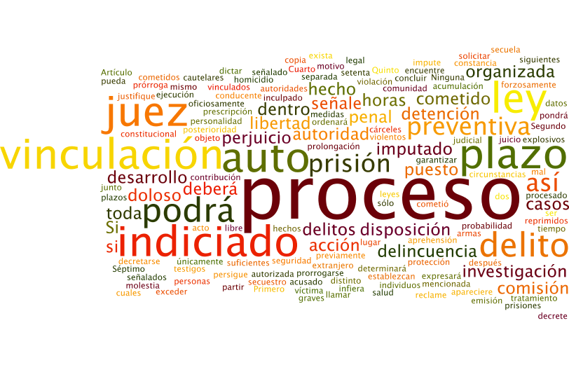 Los tamaños de las palabras van en relación al número de veces que se repite en el texto constitucional.