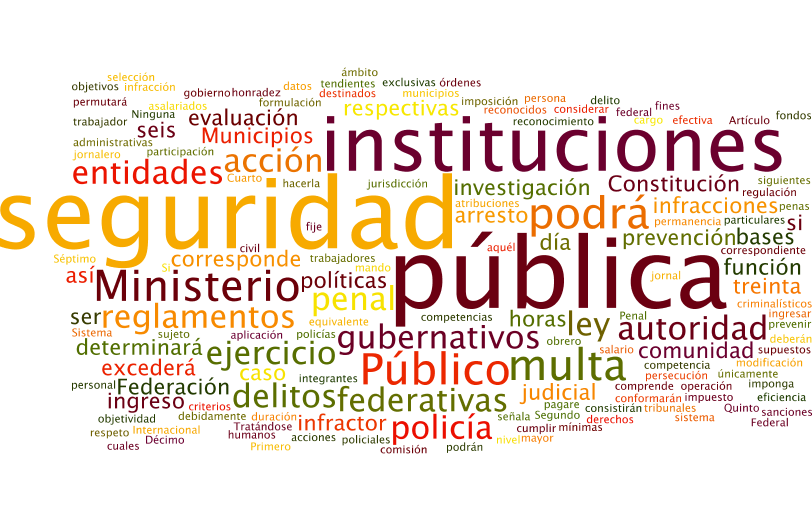Los tamaños de las palabras van en relación al número de veces que se repite en el texto constitucional.
