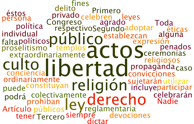 Los tamaños de las palabras van en relación al número de veces que se repite en el texto constitucional.