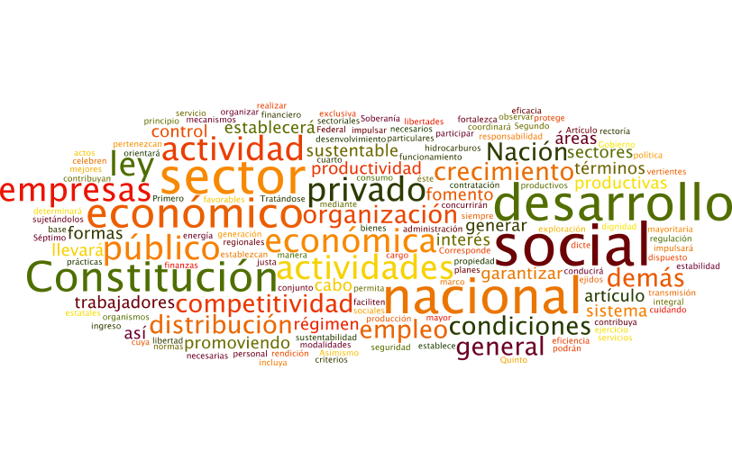 Los tamaños de las palabras van en relación al número de veces que se repite en el texto constitucional.