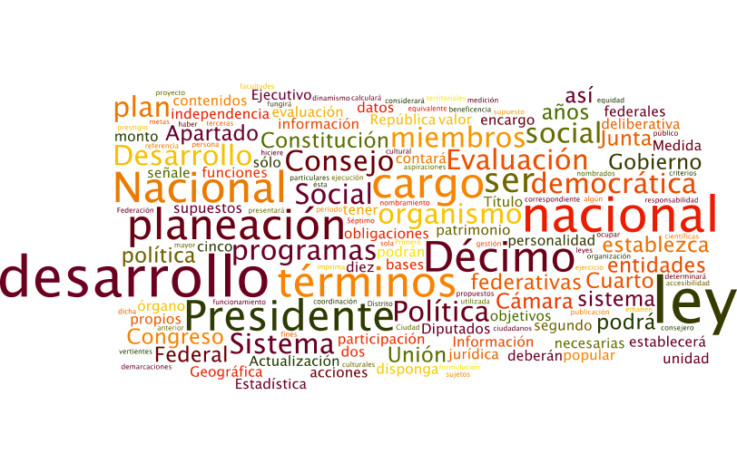 Los tamaños de las palabras van en relación al número de veces que se repite en el texto constitucional.