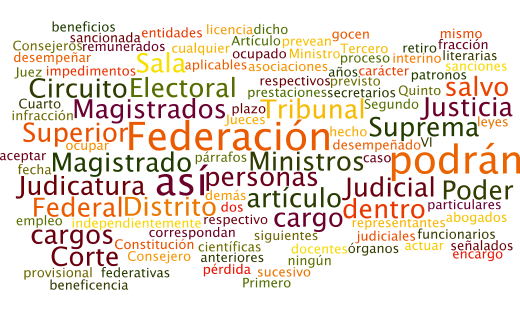 Los tamaños de las palabras van en relación al número de veces que se repite en el texto constitucional.