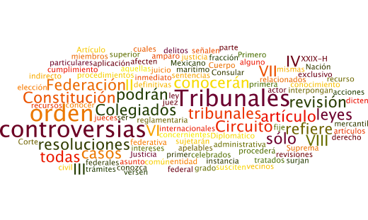 Los tamaños de las palabras van en relación al número de veces que se repite en el texto constitucional.