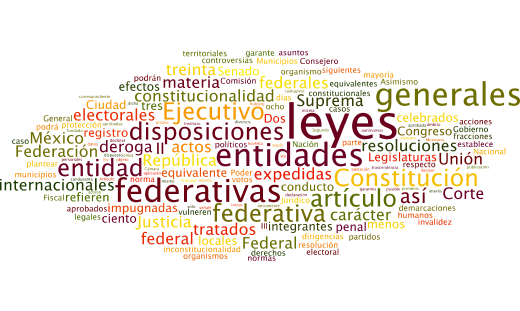 Los tamaños de las palabras van en relación al número de veces que se repite en el texto constitucional.