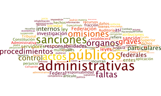 Los tamaños de las palabras van en relación al número de veces que se repite en el texto constitucional.