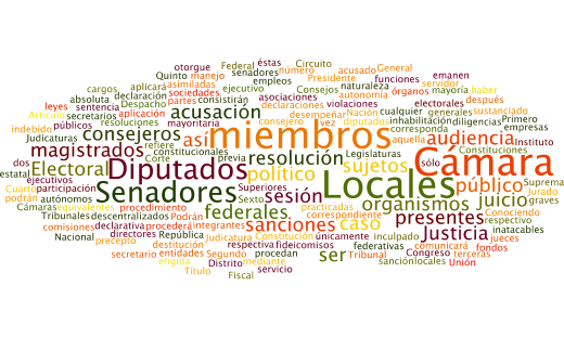 Los tamaños de las palabras van en relación al número de veces que se repite en el texto constitucional.