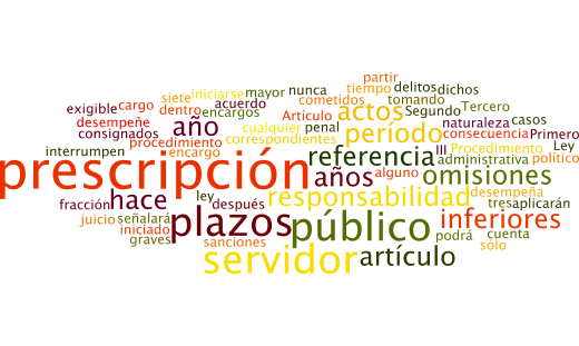 Los tamaños de las palabras van en relación al número de veces que se repite en el texto constitucional.