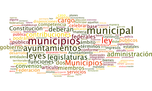 Los tamaños de las palabras van en relación al número de veces que se repite en el texto constitucional.