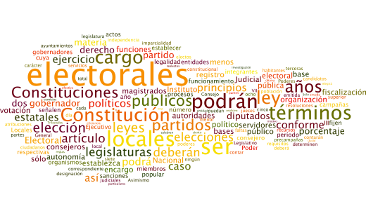 Los tamaños de las palabras van en relación al número de veces que se repite en el texto constitucional.
