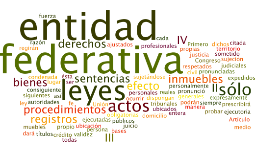 Los tamaños de las palabras van en relación al número de veces que se repite en el texto constitucional.