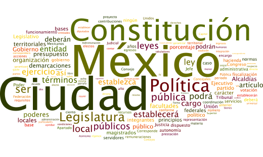 Los tamaños de las palabras van en relación al número de veces que se repite en el texto constitucional.