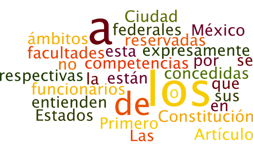 Los tamaños de las palabras van en relación al número de veces que se repite en el texto constitucional.