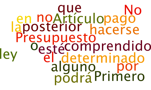 Los tamaños de las palabras van en relación al número de veces que se repite en el texto constitucional.