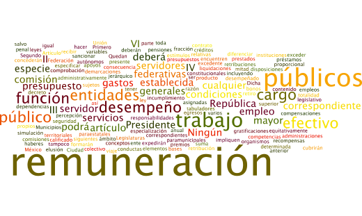 Los tamaños de las palabras van en relación al número de veces que se repite en el texto constitucional.