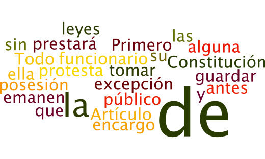 Los tamaños de las palabras van en relación al número de veces que se repite en el texto constitucional.
