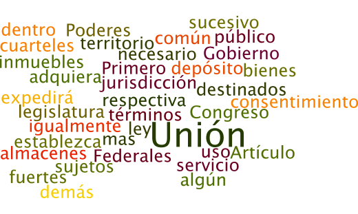 Los tamaños de las palabras van en relación al número de veces que se repite en el texto constitucional.