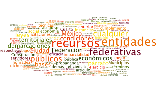 Los tamaños de las palabras van en relación al número de veces que se repite en el texto constitucional.