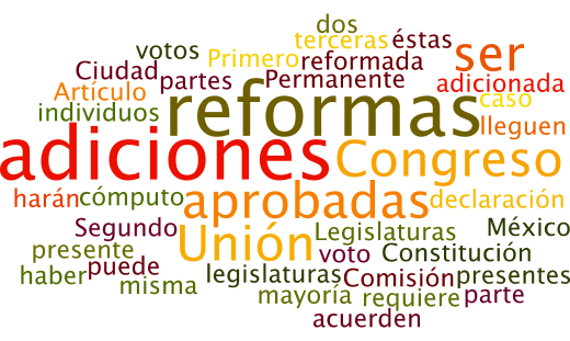 Los tamaños de las palabras van en relación al número de veces que se repite en el texto constitucional.