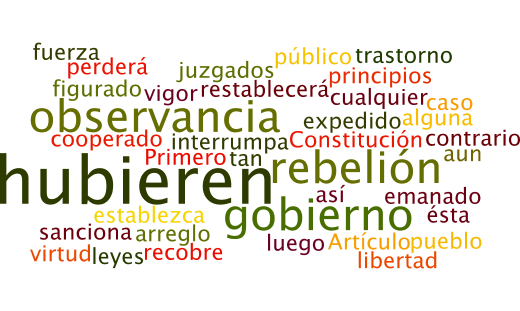 Los tamaños de las palabras van en relación al número de veces que se repite en el texto constitucional.