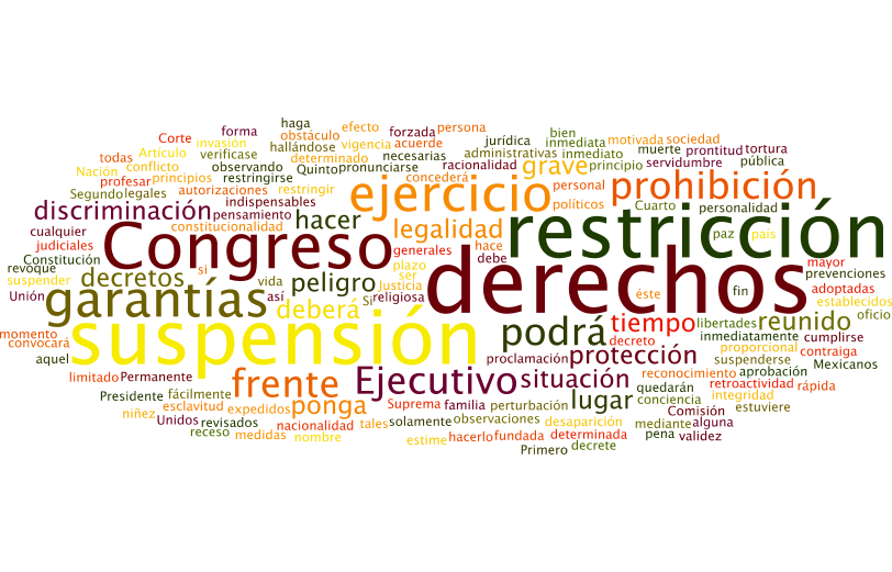 Los tamaños de las palabras van en relación al número de veces que se repite en el texto constitucional.