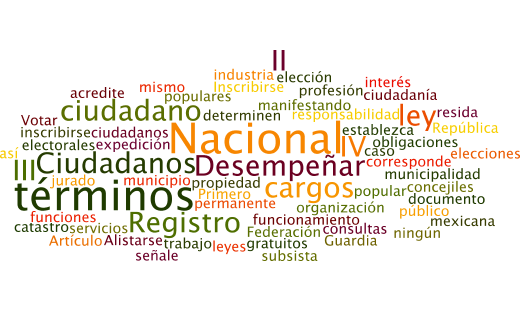 Los tamaños de las palabras van en relación al número de veces que se repite en el texto constitucional.