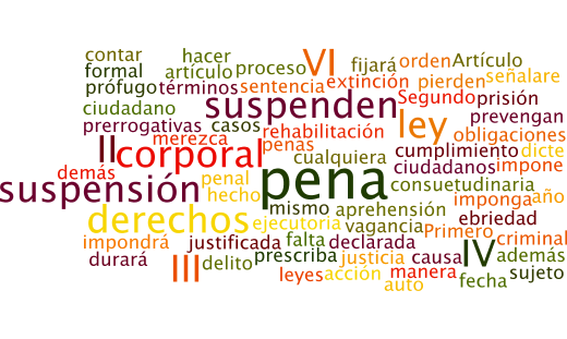 Los tamaños de las palabras van en relación al número de veces que se repite en el texto constitucional.