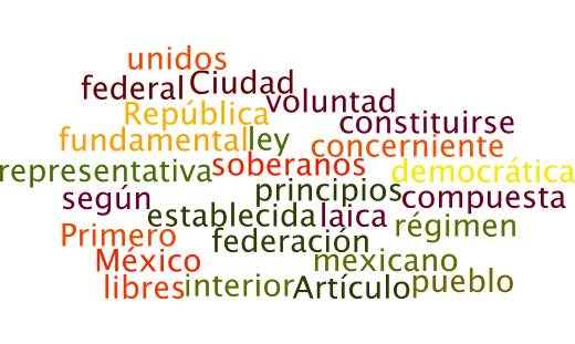 Los tamaños de las palabras van en relación al número de veces que se repite en el texto constitucional.