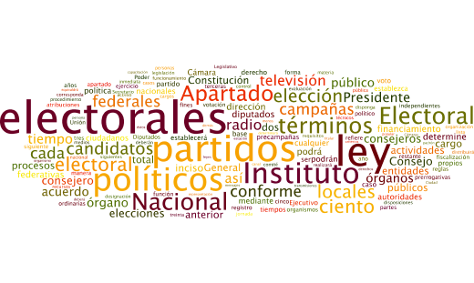 Los tamaños de las palabras van en relación al número de veces que se repite en el texto constitucional.