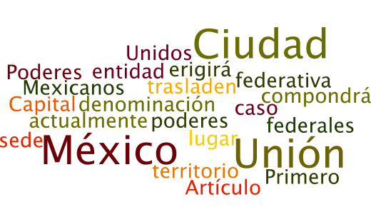 Los tamaños de las palabras van en relación al número de veces que se repite en el texto constitucional.