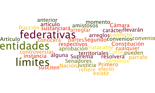 Los tamaños de las palabras van en relación al número de veces que se repite en el texto constitucional.