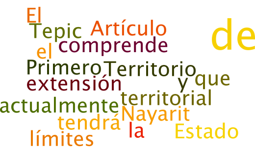 Los tamaños de las palabras van en relación al número de veces que se repite en el texto constitucional.