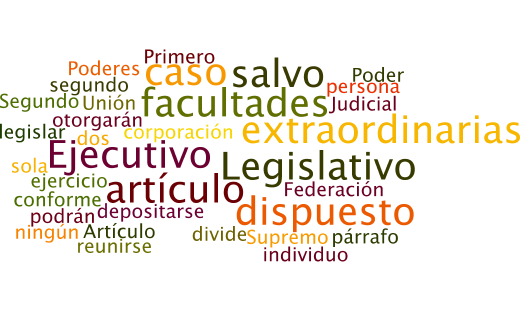Los tamaños de las palabras van en relación al número de veces que se repite en el texto constitucional.