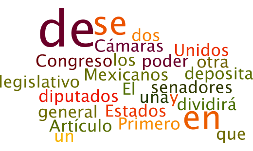 Los tamaños de las palabras van en relación al número de veces que se repite en el texto constitucional.