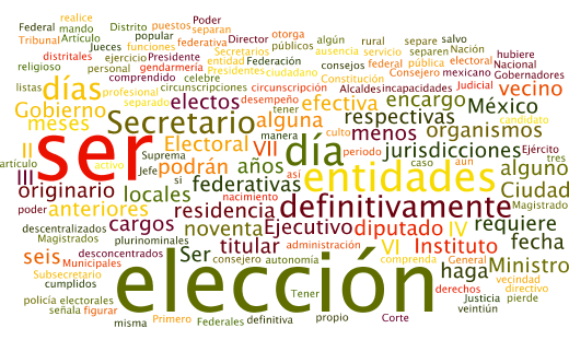 Los tamaños de las palabras van en relación al número de veces que se repite en el texto constitucional.