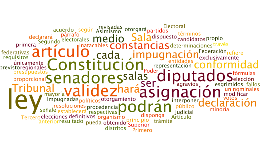 Los tamaños de las palabras van en relación al número de veces que se repite en el texto constitucional.