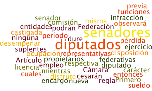 Los tamaños de las palabras van en relación al número de veces que se repite en el texto constitucional.