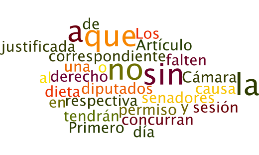 Los tamaños de las palabras van en relación al número de veces que se repite en el texto constitucional.