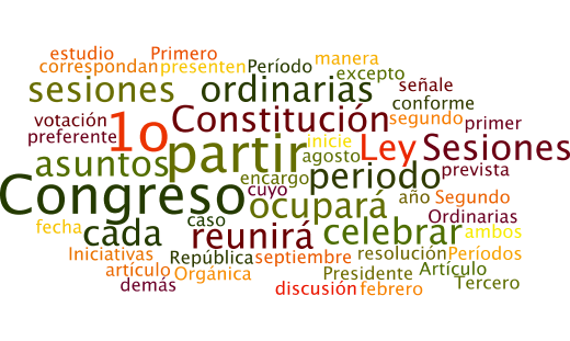 Los tamaños de las palabras van en relación al número de veces que se repite en el texto constitucional.