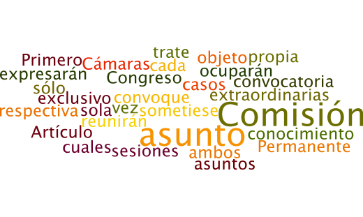 Los tamaños de las palabras van en relación al número de veces que se repite en el texto constitucional.