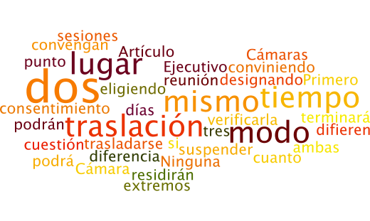 Los tamaños de las palabras van en relación al número de veces que se repite en el texto constitucional.