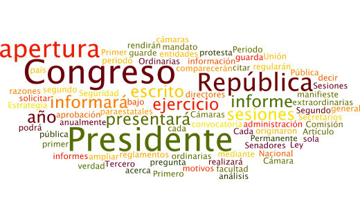 Los tamaños de las palabras van en relación al número de veces que se repite en el texto constitucional.