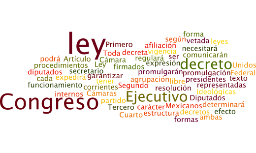 Los tamaños de las palabras van en relación al número de veces que se repite en el texto constitucional.