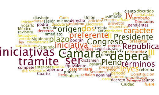 Los tamaños de las palabras van en relación al número de veces que se repite en el texto constitucional.