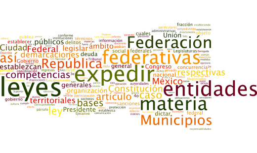 Los tamaños de las palabras van en relación al número de veces que se repite en el texto constitucional.