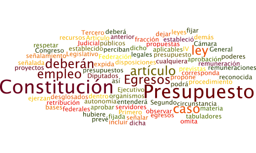 Los tamaños de las palabras van en relación al número de veces que se repite en el texto constitucional.