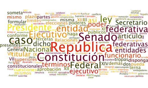 Los tamaños de las palabras van en relación al número de veces que se repite en el texto constitucional.